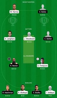 Dream11 Team for Madrid CC vs Costa Del Sol - ECT10 Spain 2022.